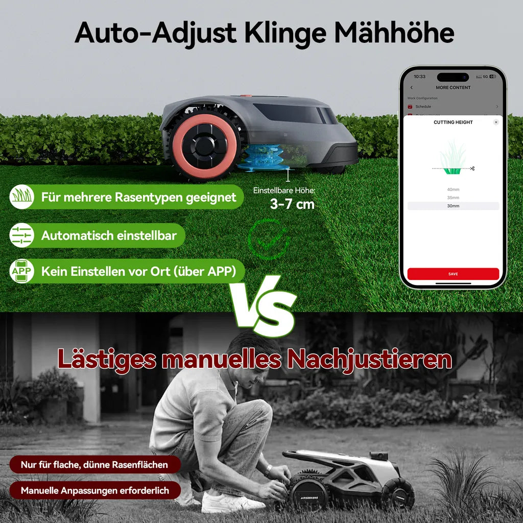 Redkey MGC1000 Mähroboter – 1000 m², App-Steuerung, WiFi Redkey