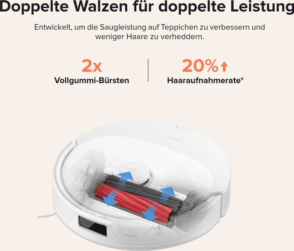 Roborock Q8 Max+ mit LiDAR & 5500Pa – inkl. Absaugstation