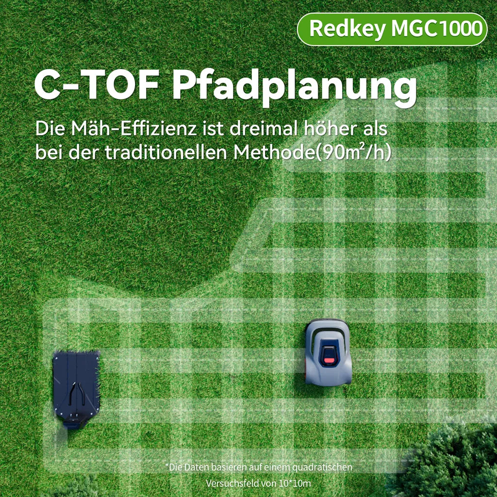 Redkey MGC1000 Mähroboter – 1000 m², App-Steuerung, WiFi Redkey