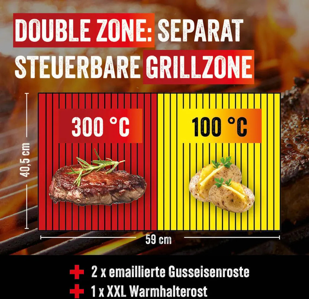 LANDMANN EG-II-590 Elektrogrill mit 2 Thermometern – Silber