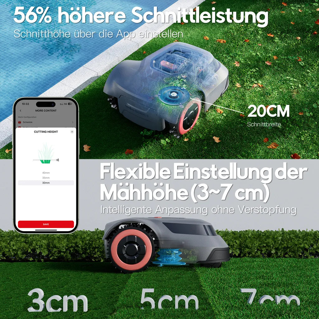 Redkey MGC1000 Mähroboter – 1000 m², App-Steuerung, WiFi Redkey