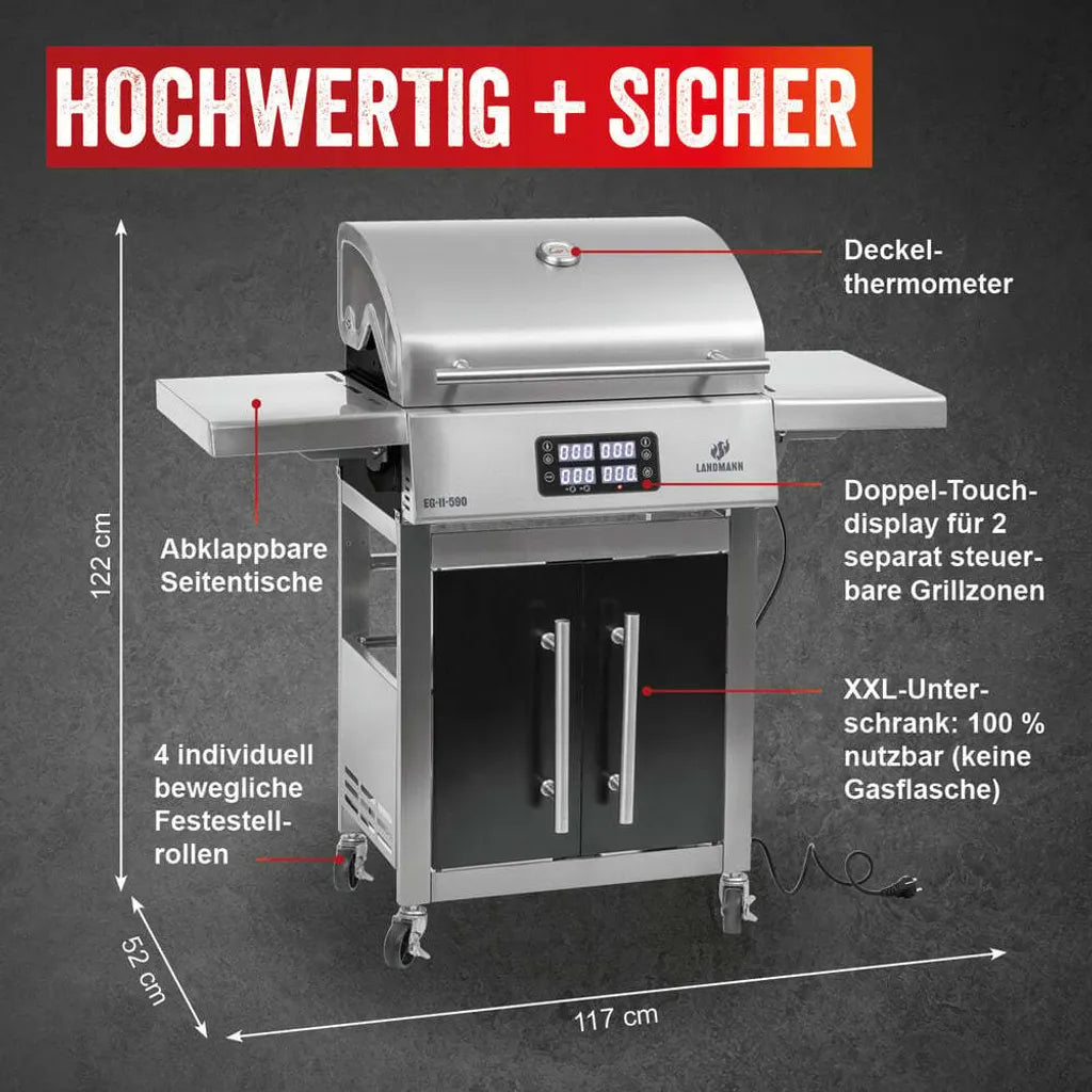 LANDMANN EG-II-590 Elektrogrill mit 2 Thermometern – Silber