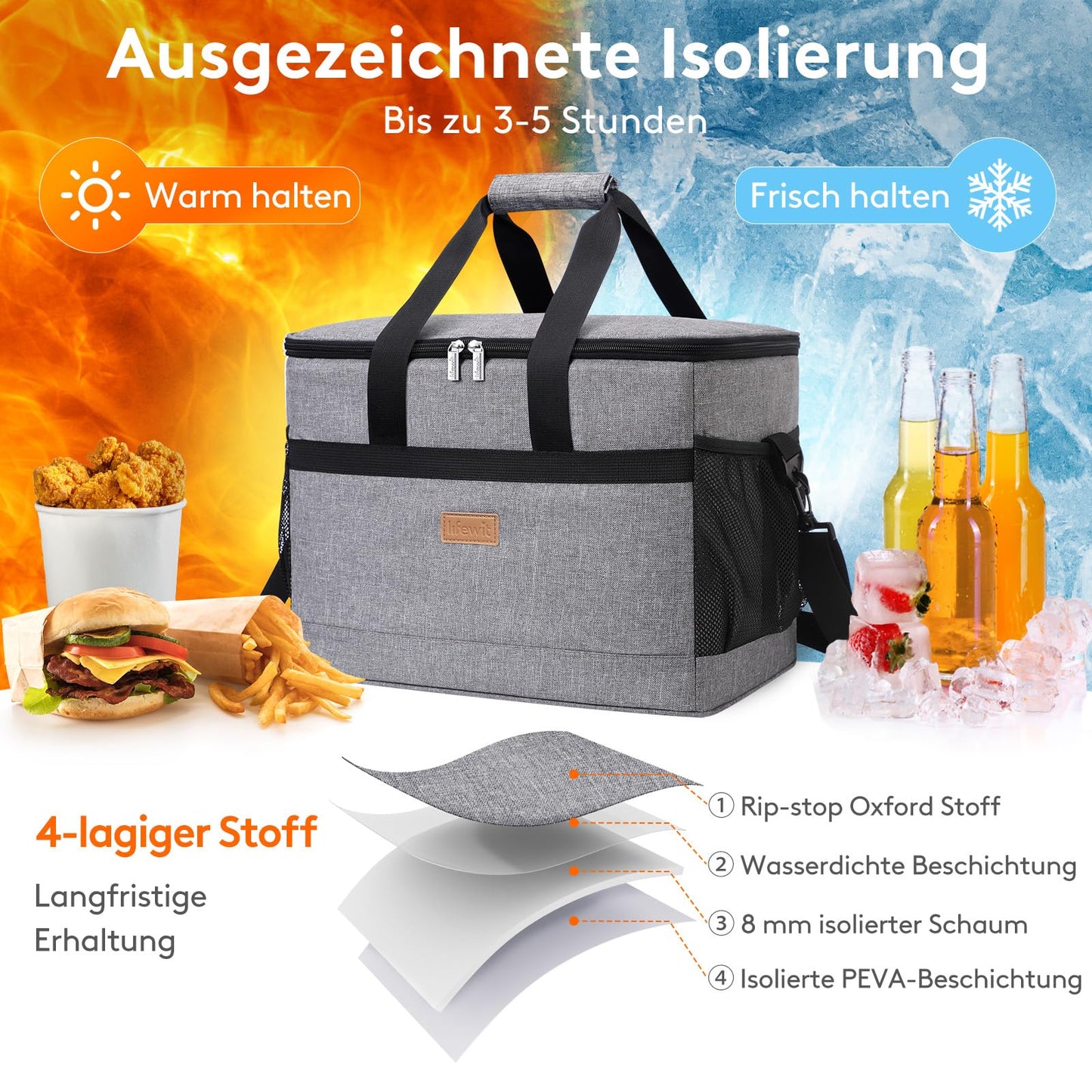 Sac isotherme Lifewit 30 L - Sac isotherme haut de gamme pour vos déplacements