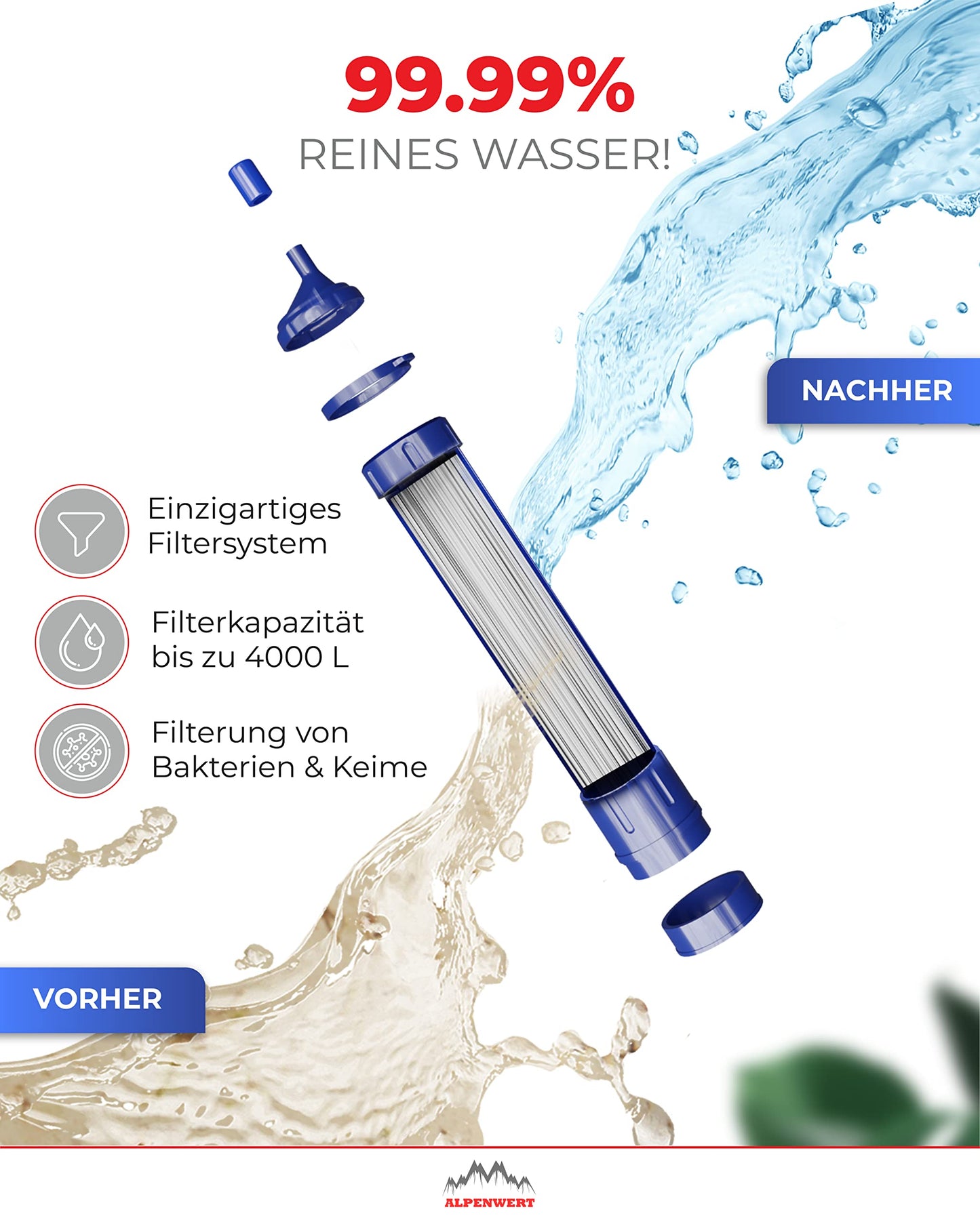 Filtre à eau extérieur ALPENWERT 4000L