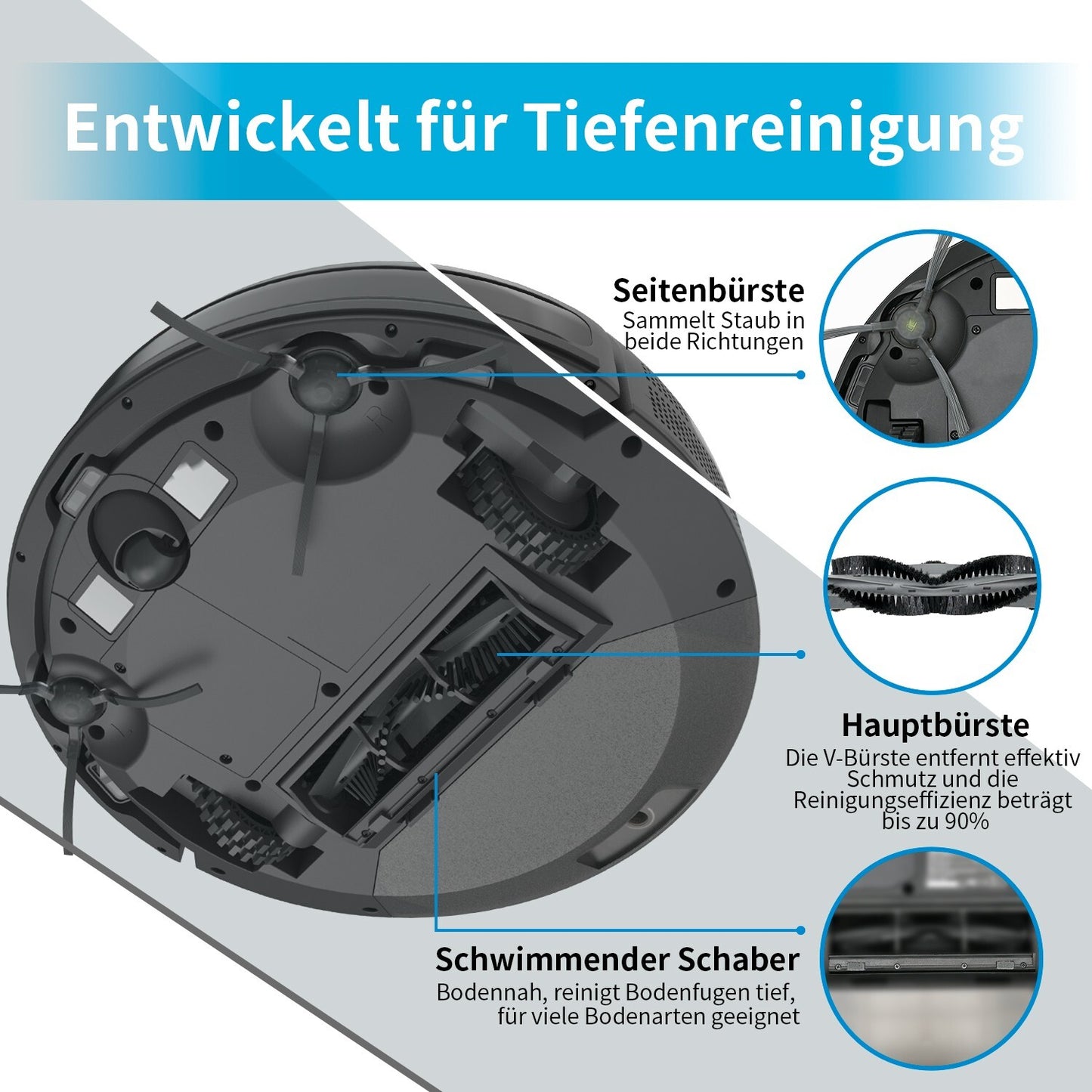 AIRROBO P20 Roboter-Staubsauger – Einfache Steuerung über Smartphone-App