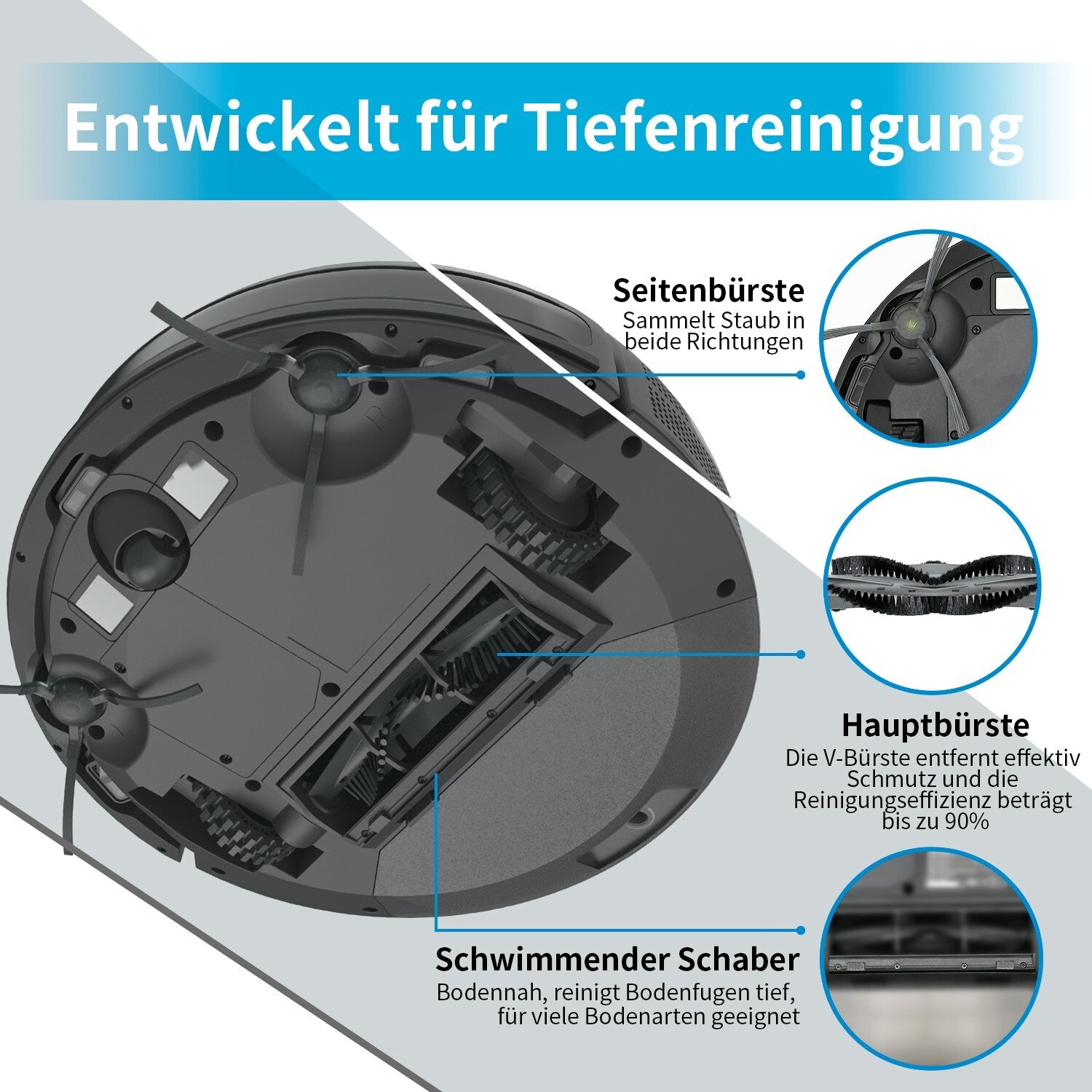 AIRROBO P20 Roboter-Staubsauger – Einfache Steuerung über Smartphone-App